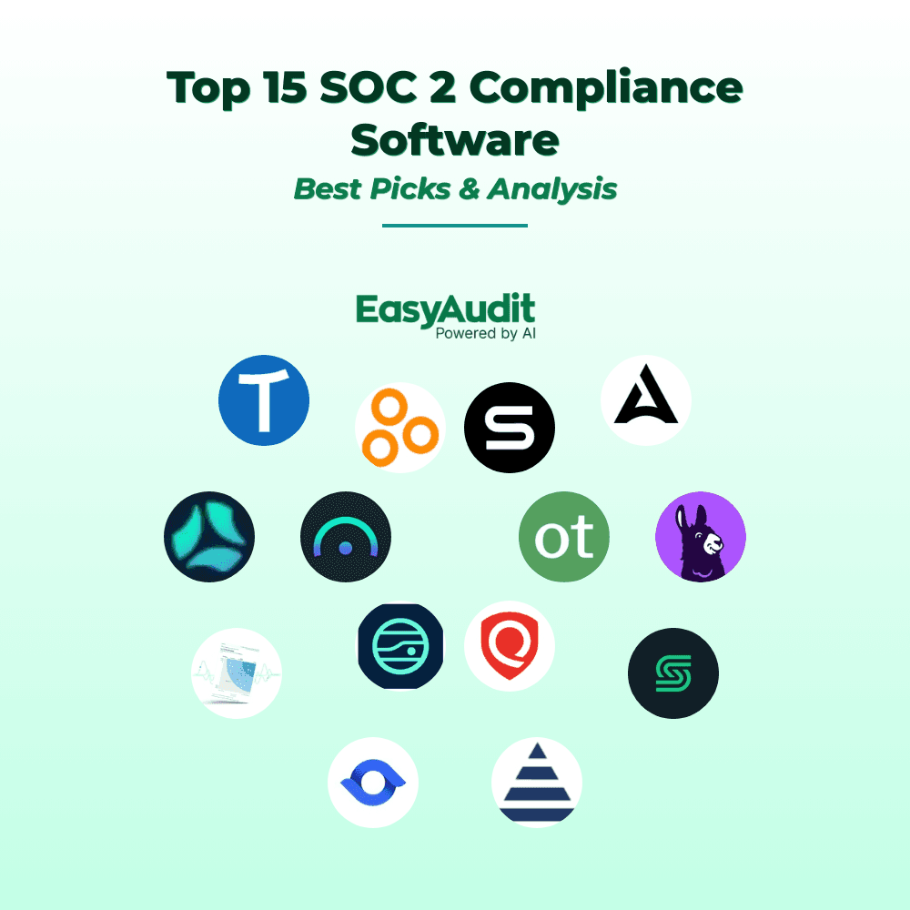 Thumbnail for SOC 2 Compliance Software: Top 15 Picks & Analysis